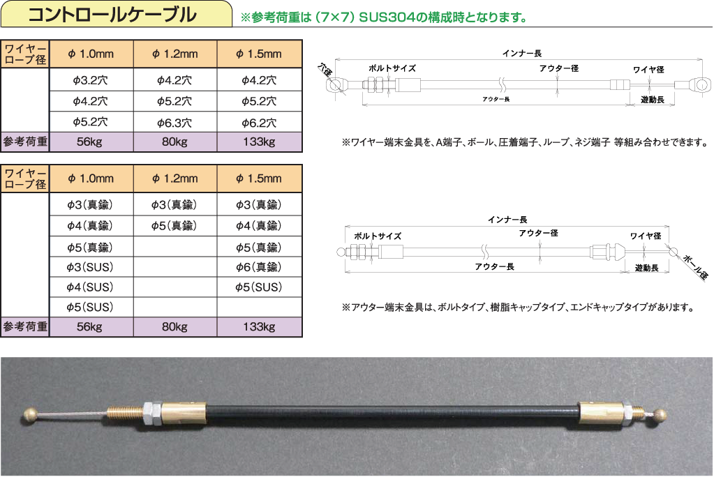 コントロールケーブル